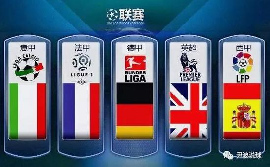 通安全问题